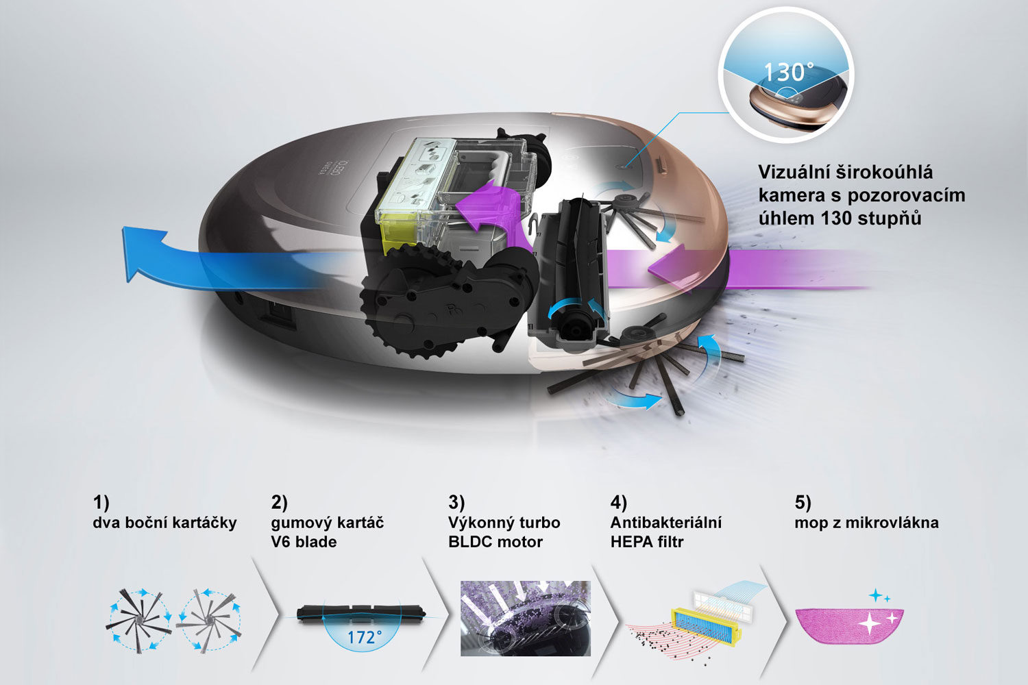 iClebo Omega robotický vysavač | iclebo.cz